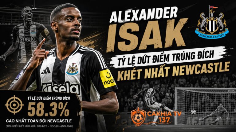 Tiểu sử Alexander Isak: Tỷ lệ dứt điểm trúng đích khét nhất Newcastle