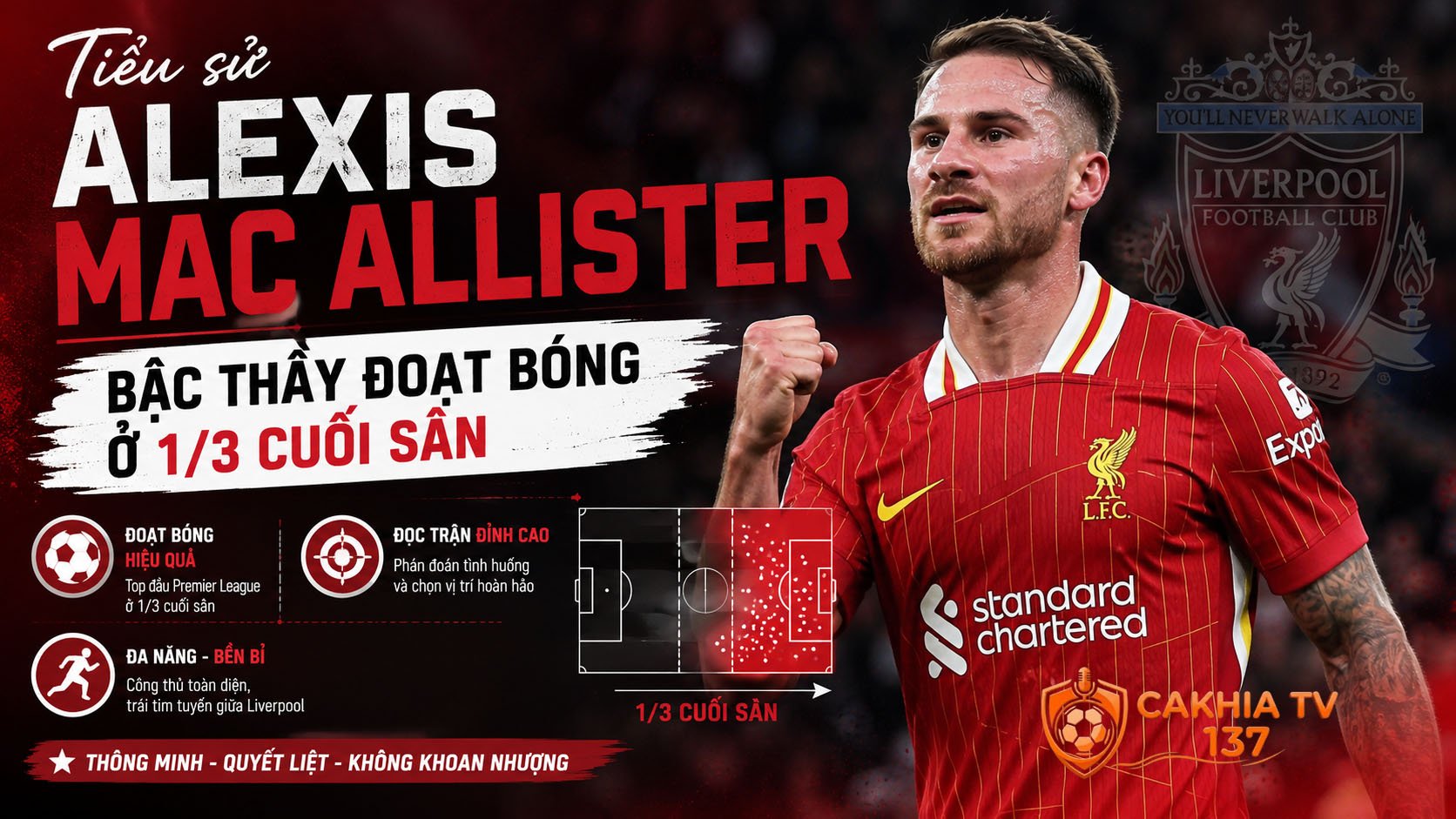 Tiểu sử Alexis Mac Allister: Bậc thầy đoạt bóng ở 1/3 cuối sân