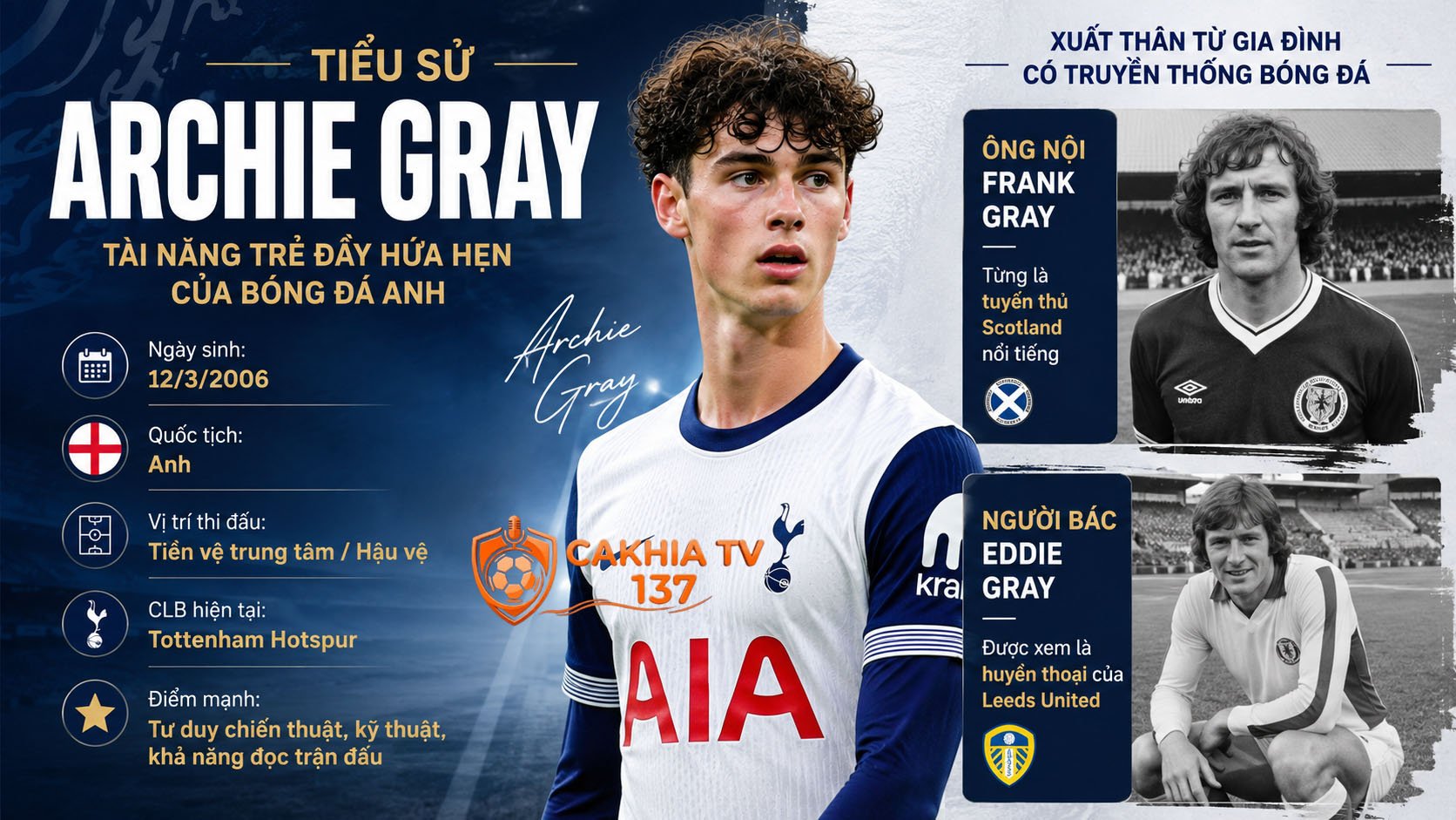 Nhắc đến tiểu sử Archie Gray, điều đầu tiên khiến nhiều người ấn tượng chính là xuất thân đặc biệt của anh