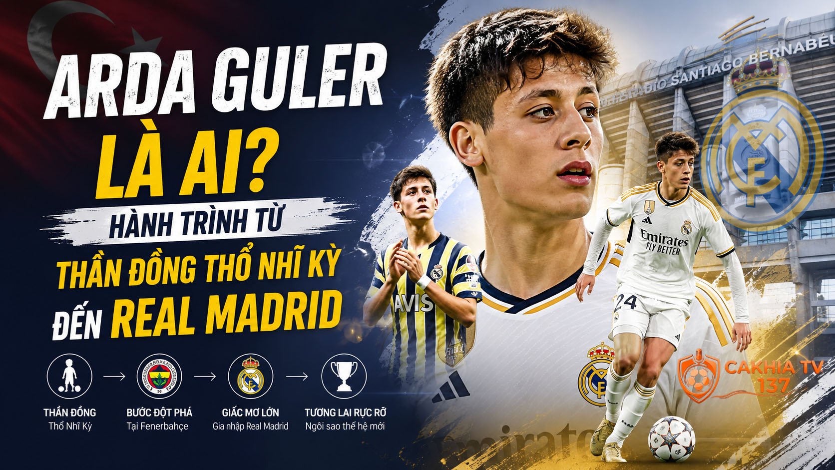 Tiểu sử Arda Guler: Messi Thổ Nhĩ Kỳ và thông số dứt điểm siêu hạng