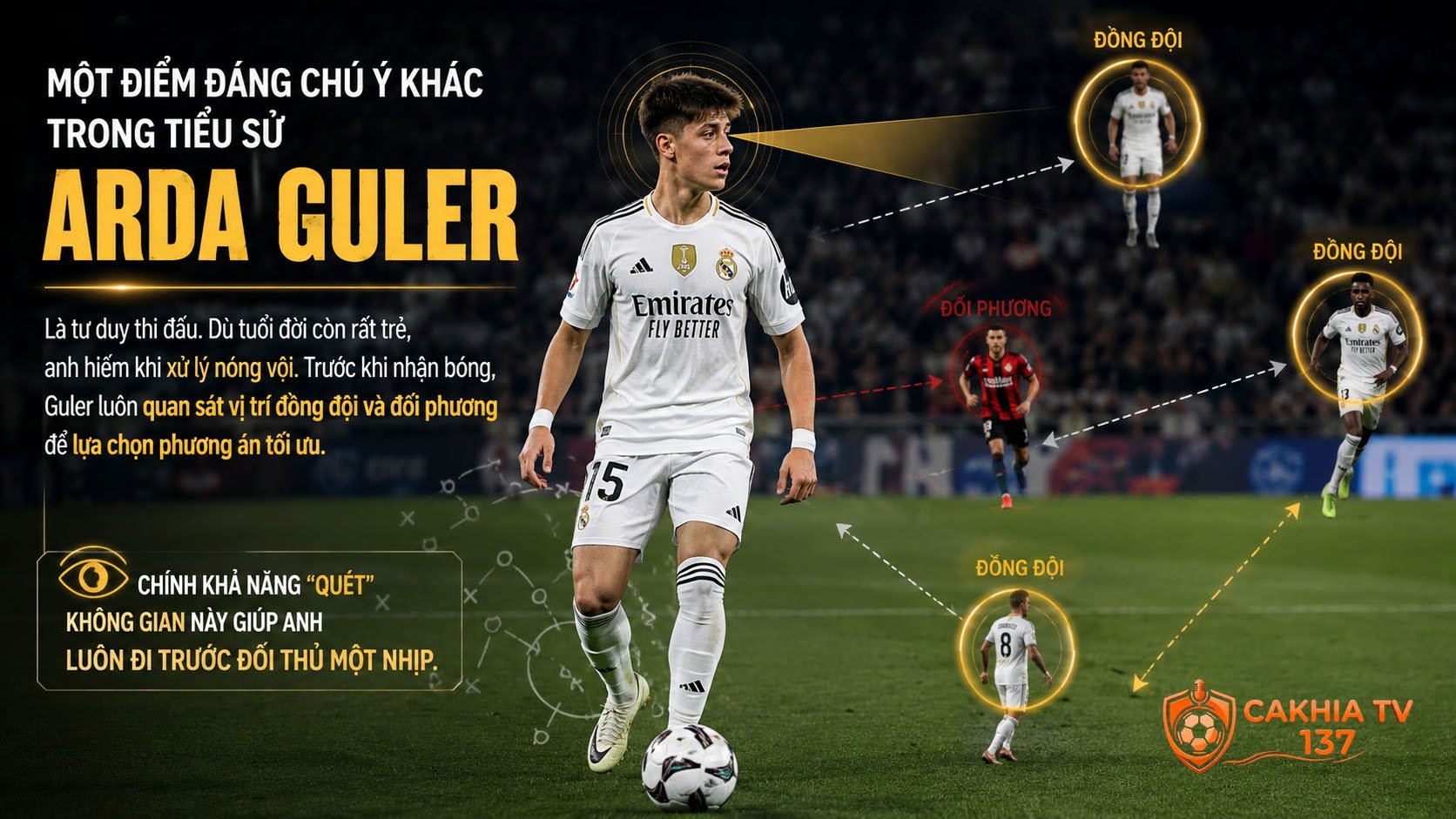 nhiều chuyên gia đánh giá tiểu sử Arda Guler không chỉ đơn thuần là hành trình của một tiền vệ sáng tạo mà còn là câu chuyện về một cầu thủ có khả năng chuyển hóa cơ hội thành bàn thắng rất hiệu quả.