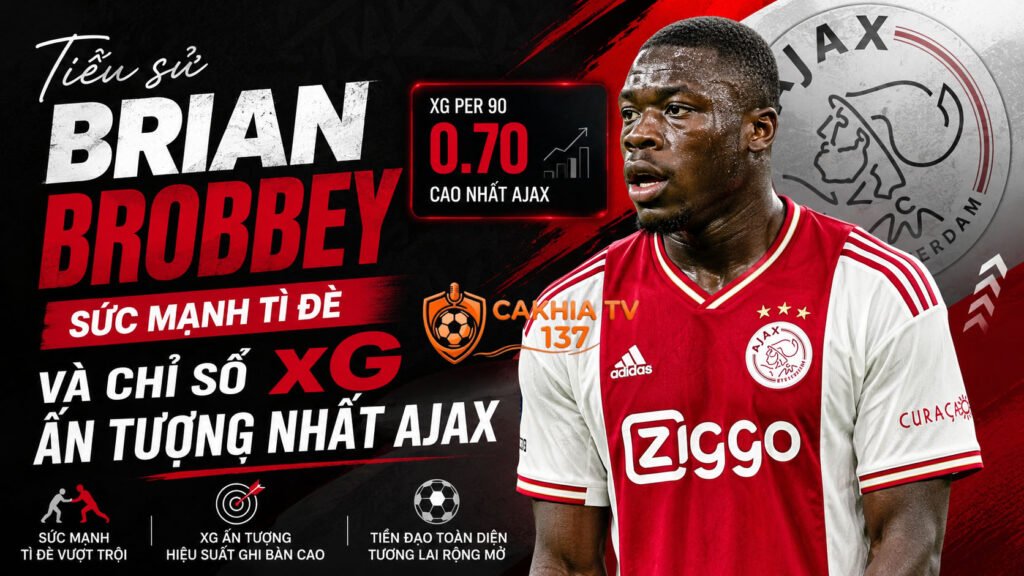 Tiểu sử Brian Brobbey: Sức mạnh tì đè và chỉ số xG ấn tượng nhất Ajax