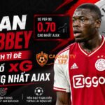 Tiểu sử Brian Brobbey: Sức mạnh tì đè và chỉ số xG ấn tượng nhất Ajax