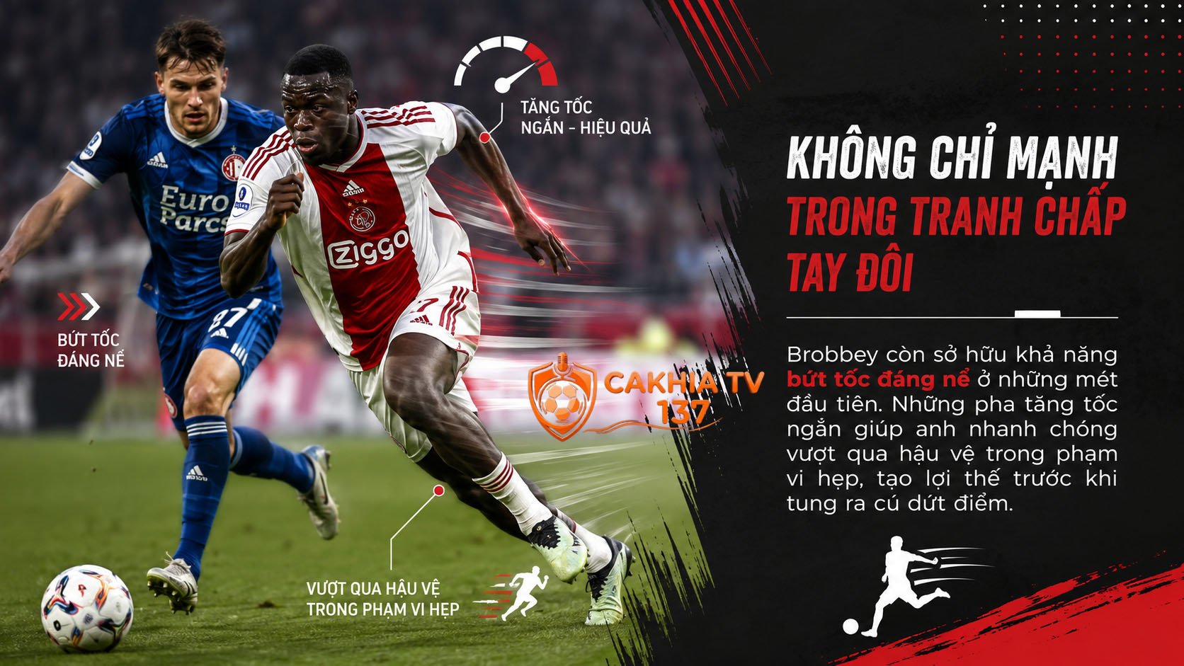 Khi nhắc đến tiểu sử Brian Brobbey, giới chuyên môn thường dành nhiều lời khen cho nền tảng thể chất vượt trội của tiền đạo người Hà Lan.
