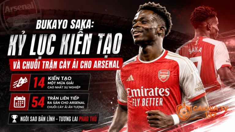 Tiểu sử Bukayo Saka: Kỷ lục kiến tạo và chuỗi trận cày ải cho Arsenal