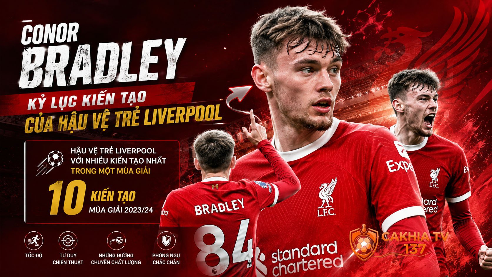 Tiểu sử Conor Bradley: Kỷ lục kiến tạo của hậu vệ trẻ Liverpool