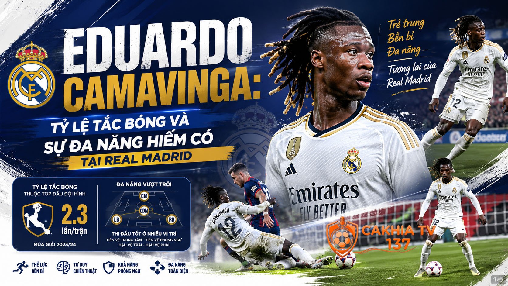 Tiểu sử Eduardo Camavinga: Tỷ lệ tắc bóng và sự đa năng hiếm có tại Real Madrid