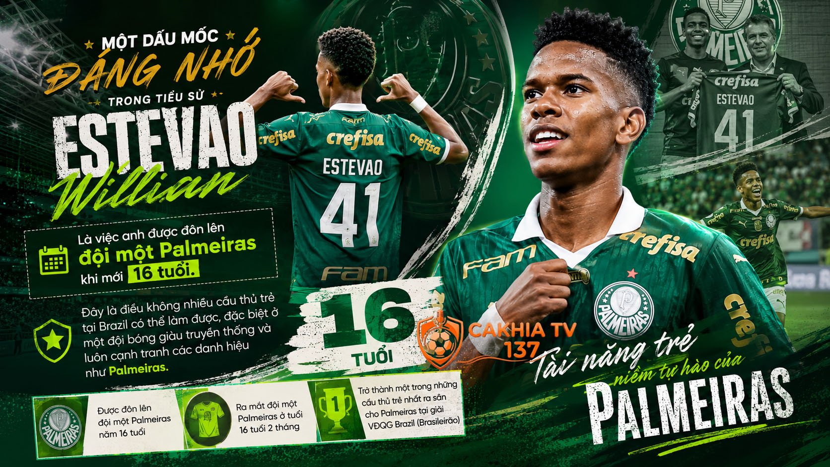 Nếu nhìn lại tiểu sử Estevao Willian, có thể thấy gần như mỗi mùa giải thi đấu tại Brazil anh đều tạo nên một cột mốc mới, từ cấp độ trẻ cho đến đội một Palmeiras.