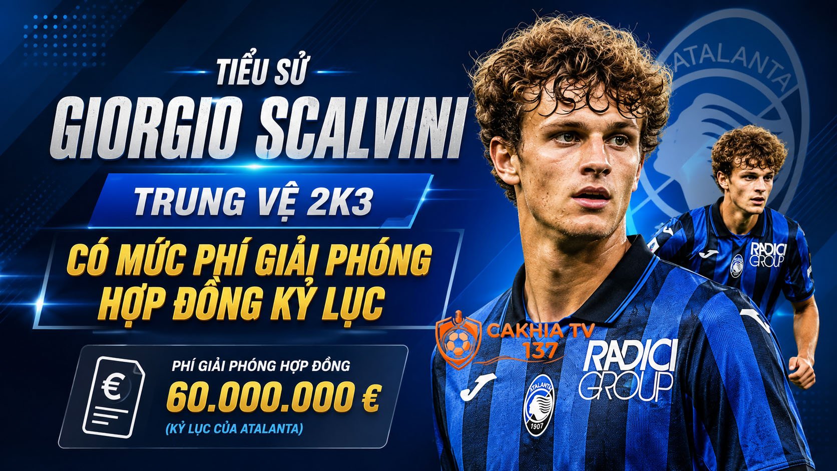Tiểu sử Giorgio Scalvini: Trung vệ 2k3 có mức phí giải phóng hợp đồng kỷ lục
