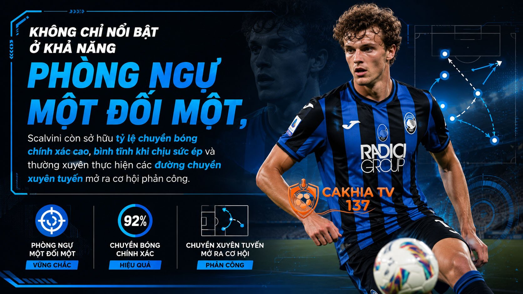 Một trong những điểm nổi bật nhất khi nhắc đến tiểu sử Giorgio Scalvini chính là giá trị chuyển nhượng tăng trưởng mạnh chỉ sau vài mùa giải thi đấu chuyên nghiệp
