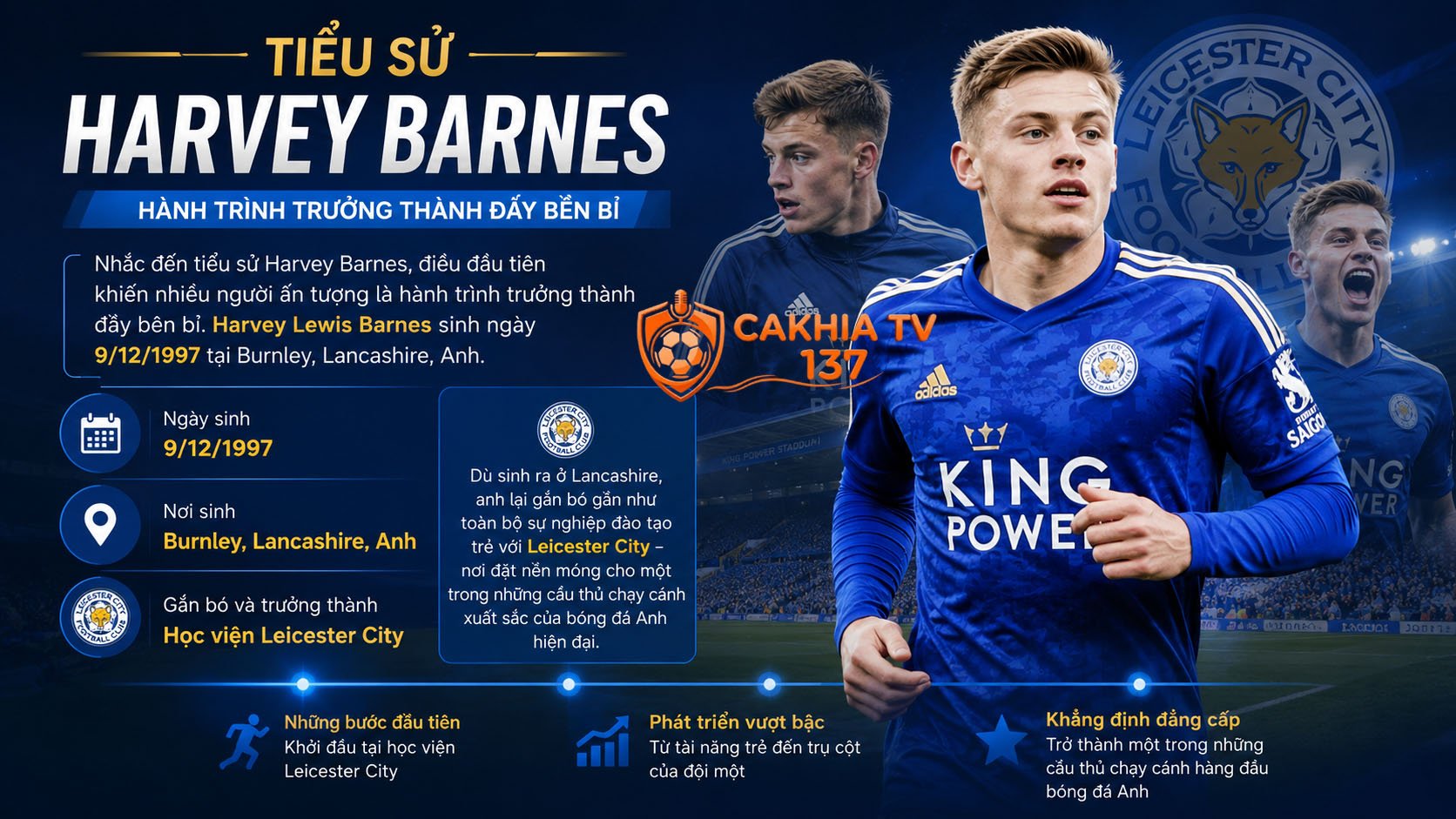 Nhắc đến tiểu sử Harvey Barnes, điều đầu tiên khiến nhiều người ấn tượng là hành trình trưởng thành đầy bền bỉ