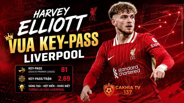 Tiểu sử Harvey Elliott: Vua key-pass Liverpool