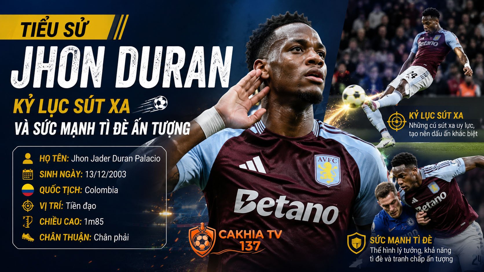 Tiểu sử Jhon Duran: Kỷ lục sút xa và sức mạnh tì đè ấn tượng