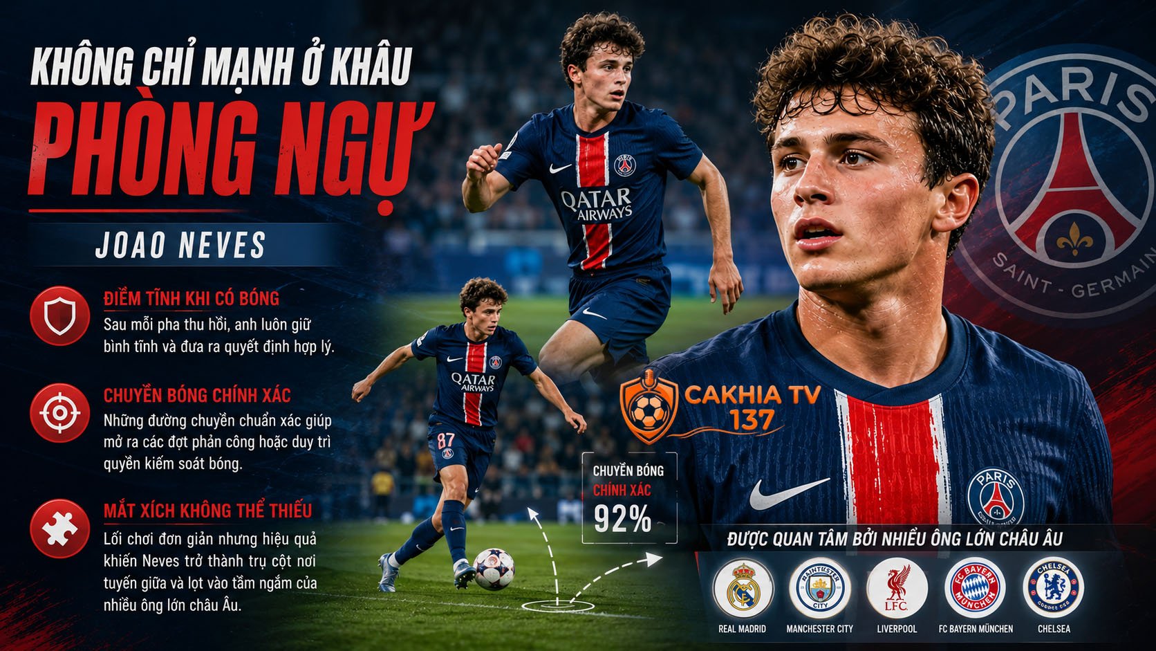 Bước sang giai đoạn thi đấu chuyên nghiệp, tiểu sử Joao Neves được nhắc đến nhiều nhờ bộ chỉ số phòng ngự ấn tượng.