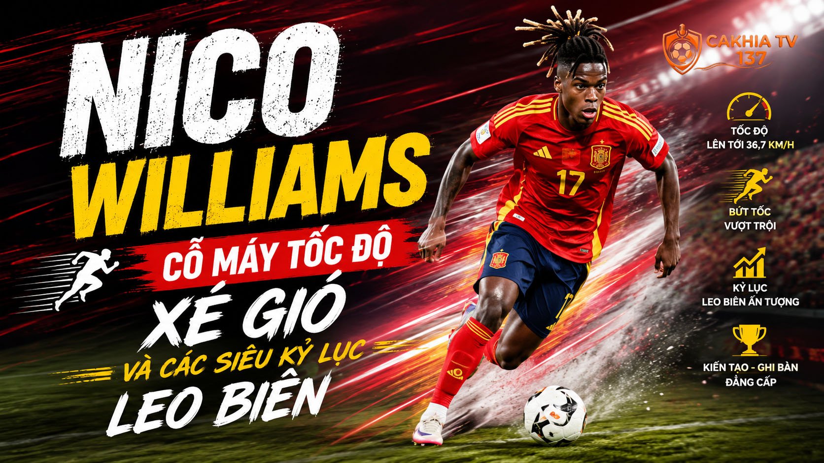 Tiểu sử Nico Williams: Cỗ máy tốc độ xé gió và các siêu kỷ lục leo biên