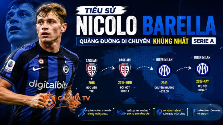 Tiểu sử Nicolo Barella: Quãng đường di chuyển khủng nhất Serie A