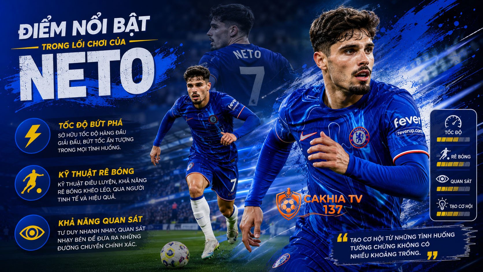 tiểu sử Pedro Neto thường được nhắc đến như câu chuyện về một cầu thủ có khả năng thay đổi cục diện trận đấu bằng sự sáng tạo thay vì chỉ ghi bàn