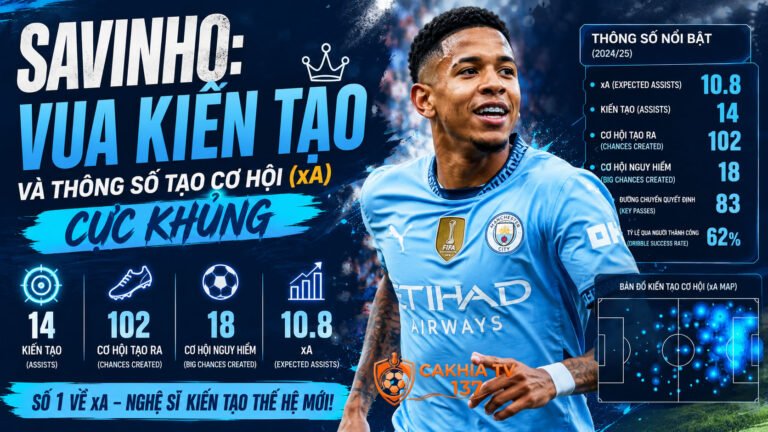 Tiểu sử Savinho: Vua kiến tạo và thông số tạo cơ hội (xA) cực khủng