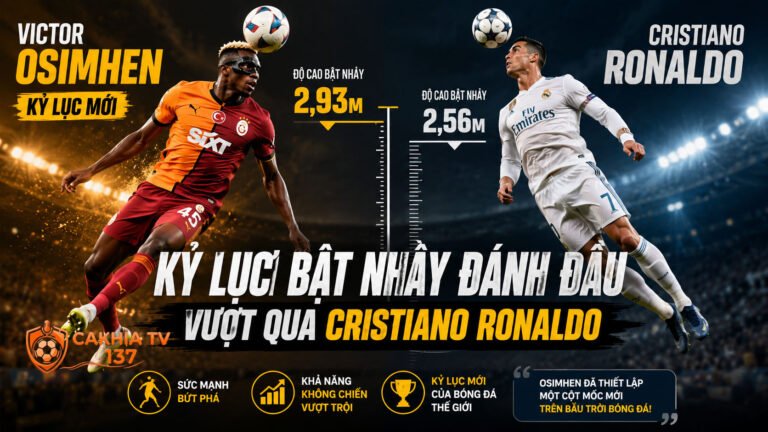 Tiểu sử Victor Osimhen: Kỷ lục bật nhảy đánh đầu vượt qua Cristiano Ronaldo