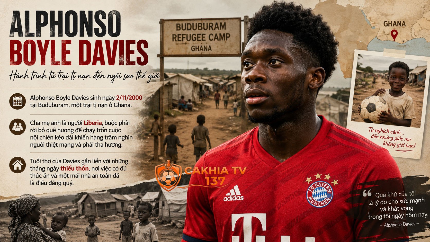 Nhắc đến tiểu sử Alphonso Davies, người hâm mộ không chỉ nhớ đến một "cỗ máy tốc độ" của Bayern Munich