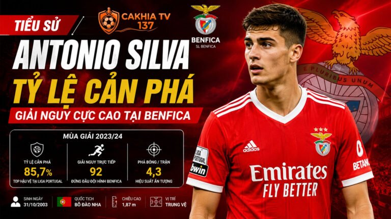 Tiểu sử Antonio Silva: Tỷ lệ cản phá giải nguy cực cao tại Benfica
