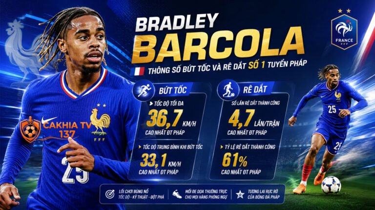 Tiểu sử Bradley Barcola: Thông số bứt tốc và rê dắt số 1 tuyển Pháp