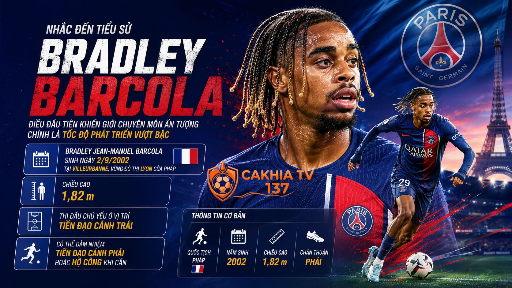 Nhắc đến tiểu sử Bradley Barcola, điều đầu tiên khiến giới chuyên môn ấn tượng chính là tốc độ phát triển vượt bậc của cầu thủ sinh năm 2002