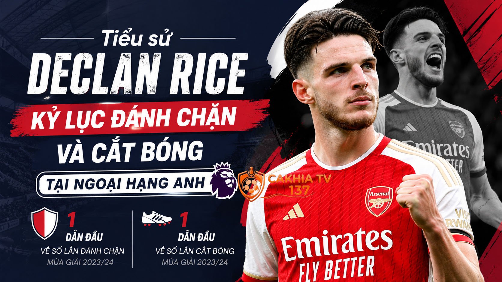 Tiểu sử Declan Rice: Kỷ lục đánh chặn và cắt bóng tại Ngoại hạng Anh