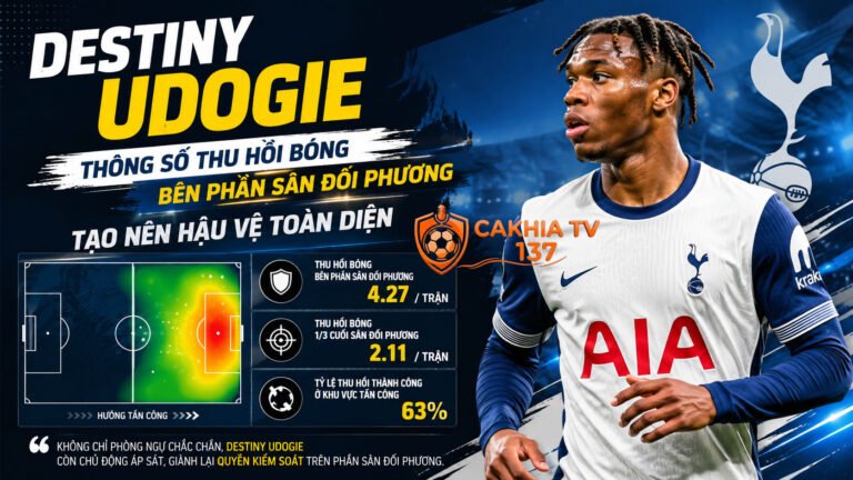 Tiểu sử Destiny Udogie: Thông số thu hồi bóng bên phần sân đối phương tạo nên hậu vệ toàn diện