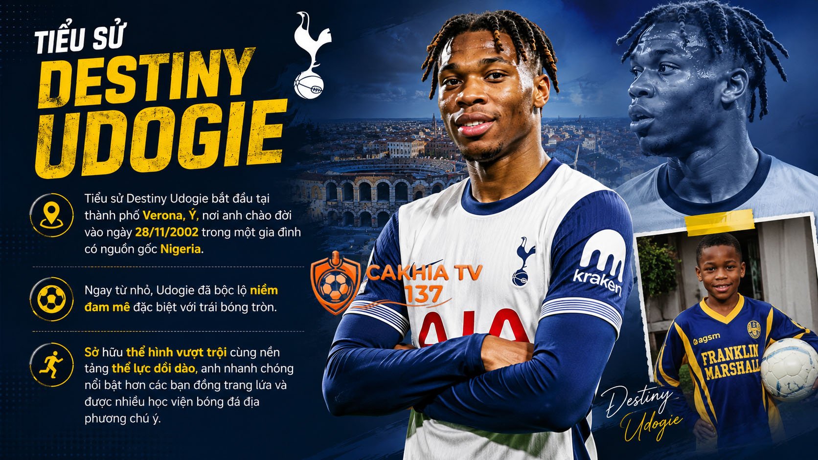 Tiểu sử Destiny Udogie bắt đầu tại thành phố Verona, Ý