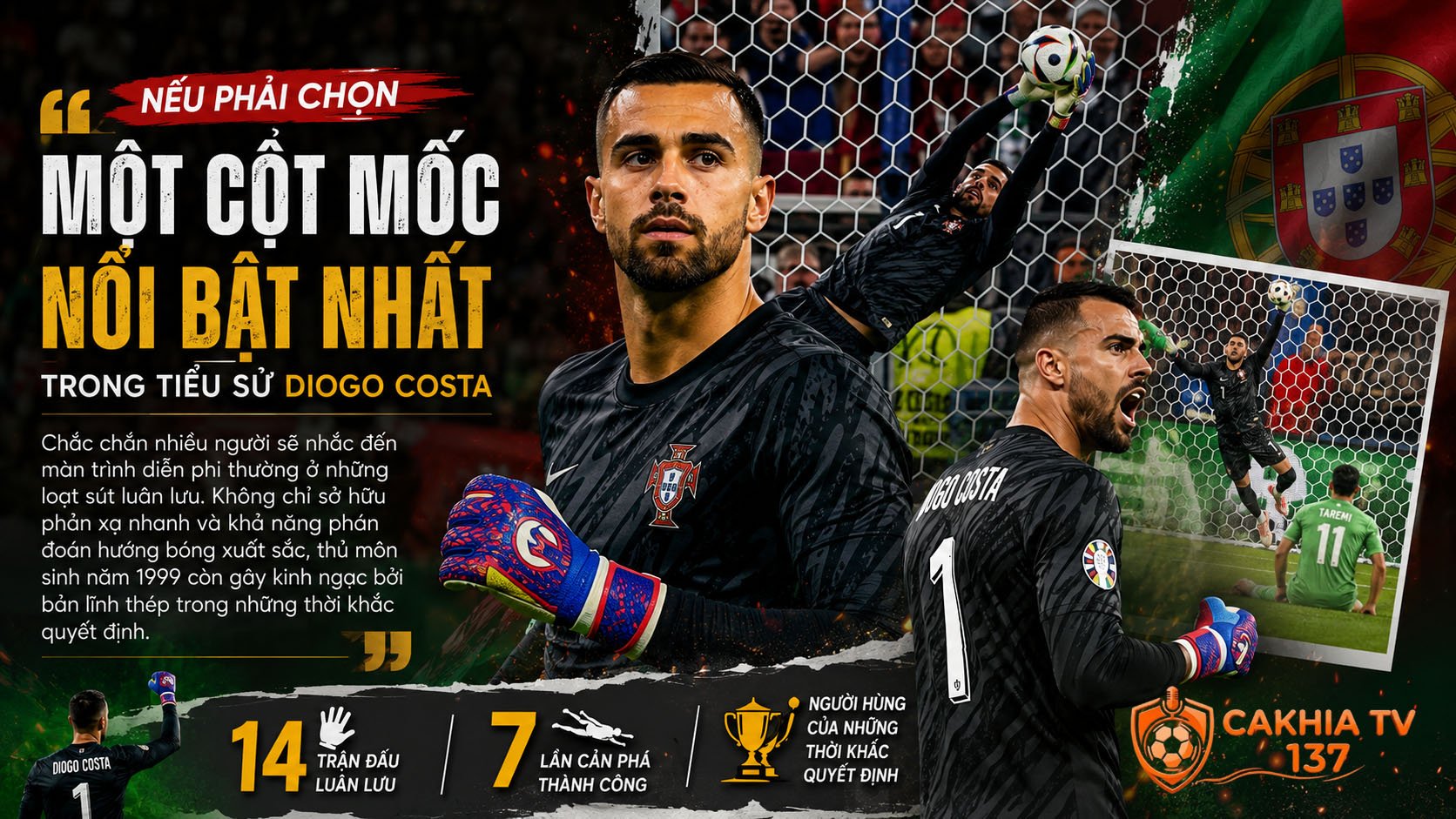 Nếu phải chọn một cột mốc nổi bật nhất trong tiểu sử Diogo Costa, chắc chắn nhiều người sẽ nhắc đến màn trình diễn phi thường ở những loạt sút luân lưu