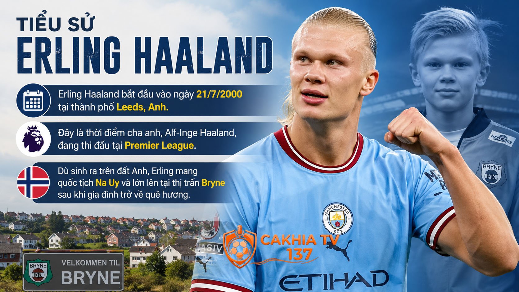 Tiểu sử Erling Haaland bắt đầu vào ngày 21/7/2000 tại thành phố Leeds, Anh.