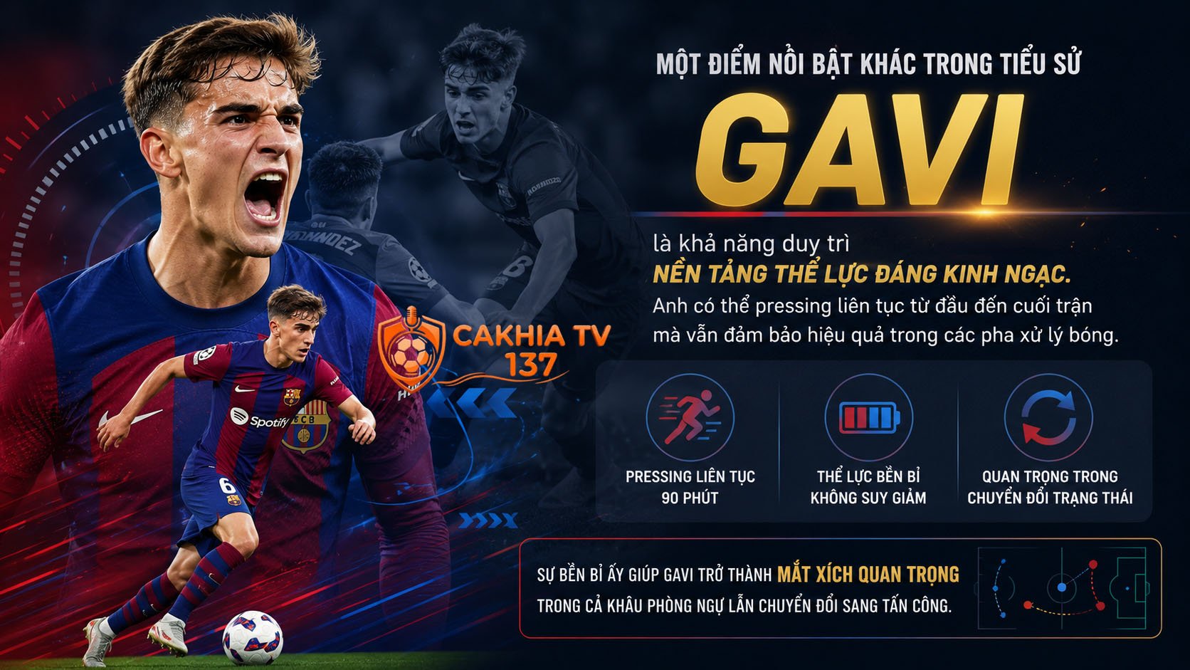 Khi nhắc đến tiểu sử Gavi, điều khiến người hâm mộ nhớ nhất không chỉ là tuổi đời còn rất trẻ mà còn là phong cách thi đấu