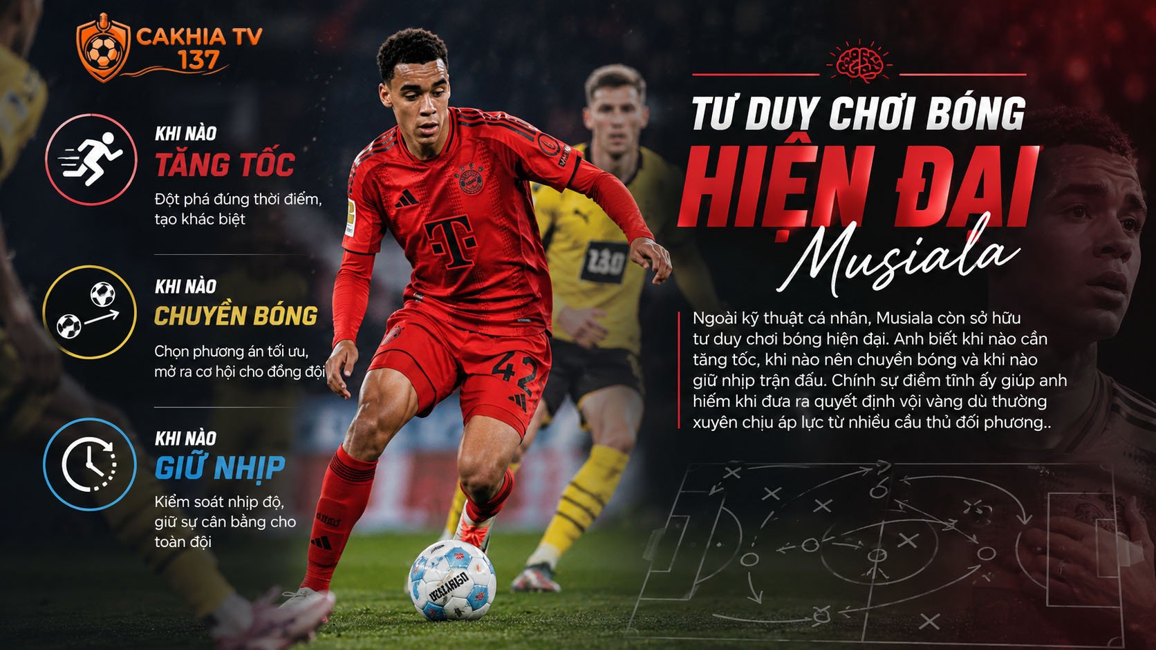 Trong tiểu sử Jamal Musiala, những cột mốc ghi bàn cho đội tuyển Đức không đơn thuần là các con số thống kê