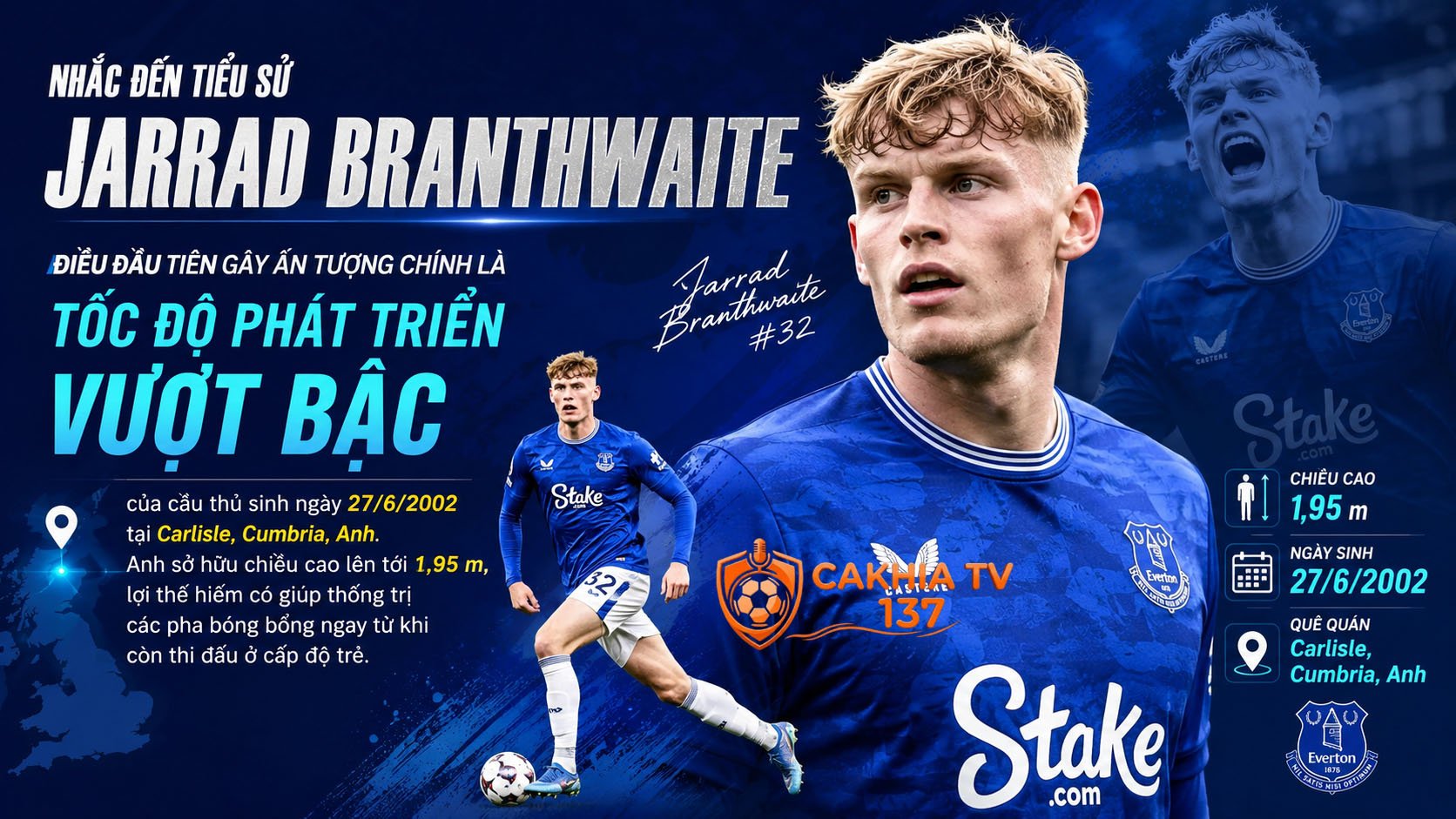 Nhắc đến tiểu sử Jarrad Branthwaite, điều đầu tiên gây ấn tượng chính là tốc độ phát triển vượt bậc của cầu thủ sinh ngày 27/6/2002 tại Carlisle, Cumbria, Anh