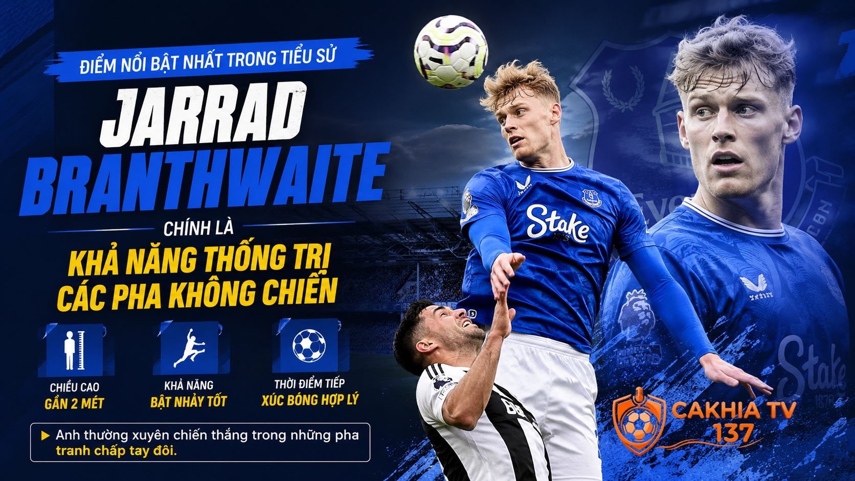 Điểm nổi bật nhất trong tiểu sử Jarrad Branthwaite chính là khả năng thống trị các pha không chiến.