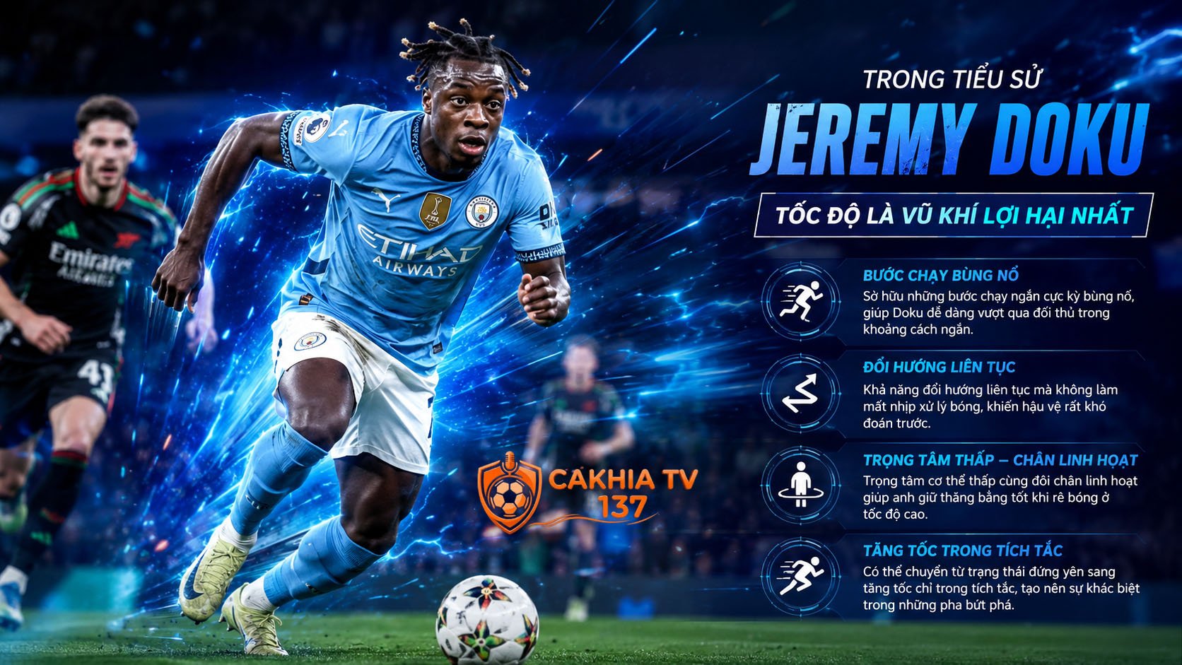 Trong tiểu sử Jeremy Doku, tốc độ luôn được xem là phẩm chất nổi bật nhất.