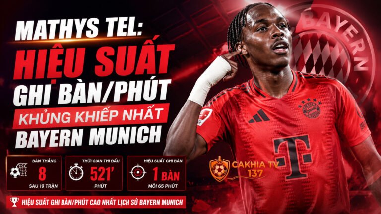 Tiểu sử Mathys Tel: Hiệu suất ghi bàn/phút khủng khiếp nhất Bayern Munich