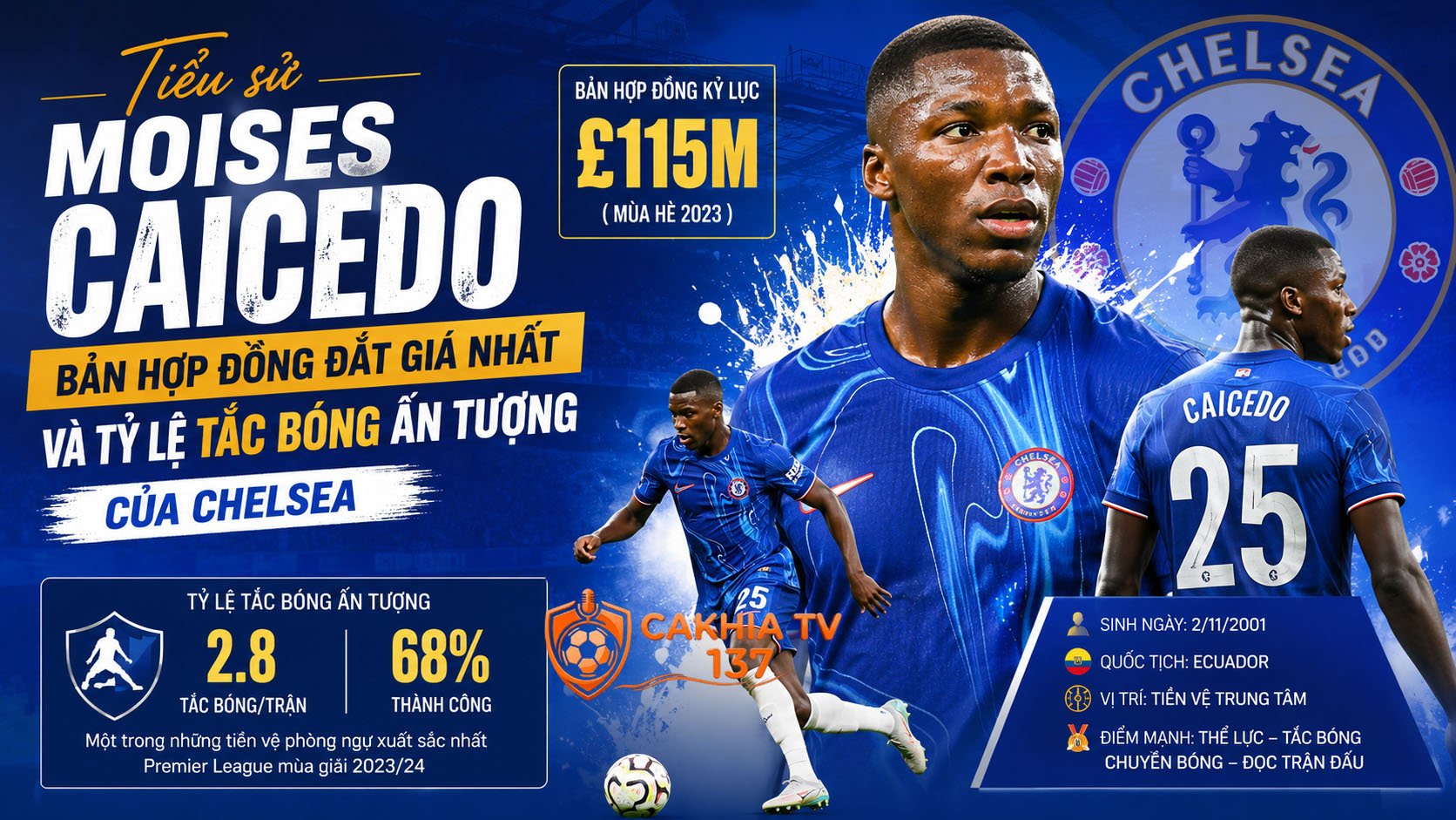 Tiểu sử Moises Caicedo: Trái tim tuyến giữa Chelsea