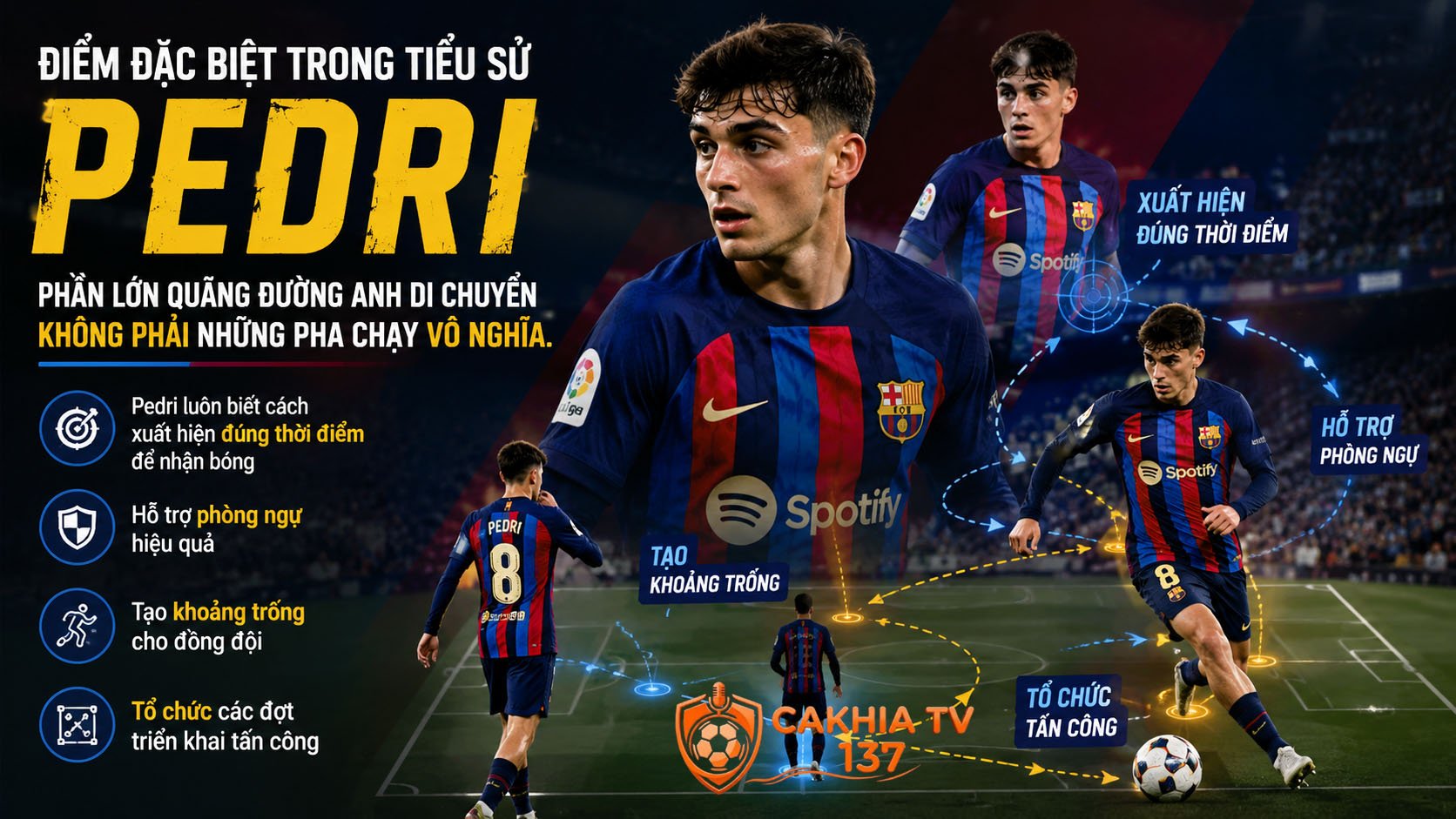Nhắc đến tiểu sử Pedri, không thể bỏ qua giai đoạn bùng nổ từ năm 2020 đến 2022