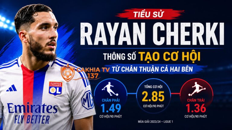 Tiểu sử Rayan Cherki: Thông số tạo cơ hội từ chân thuận cả hai bên