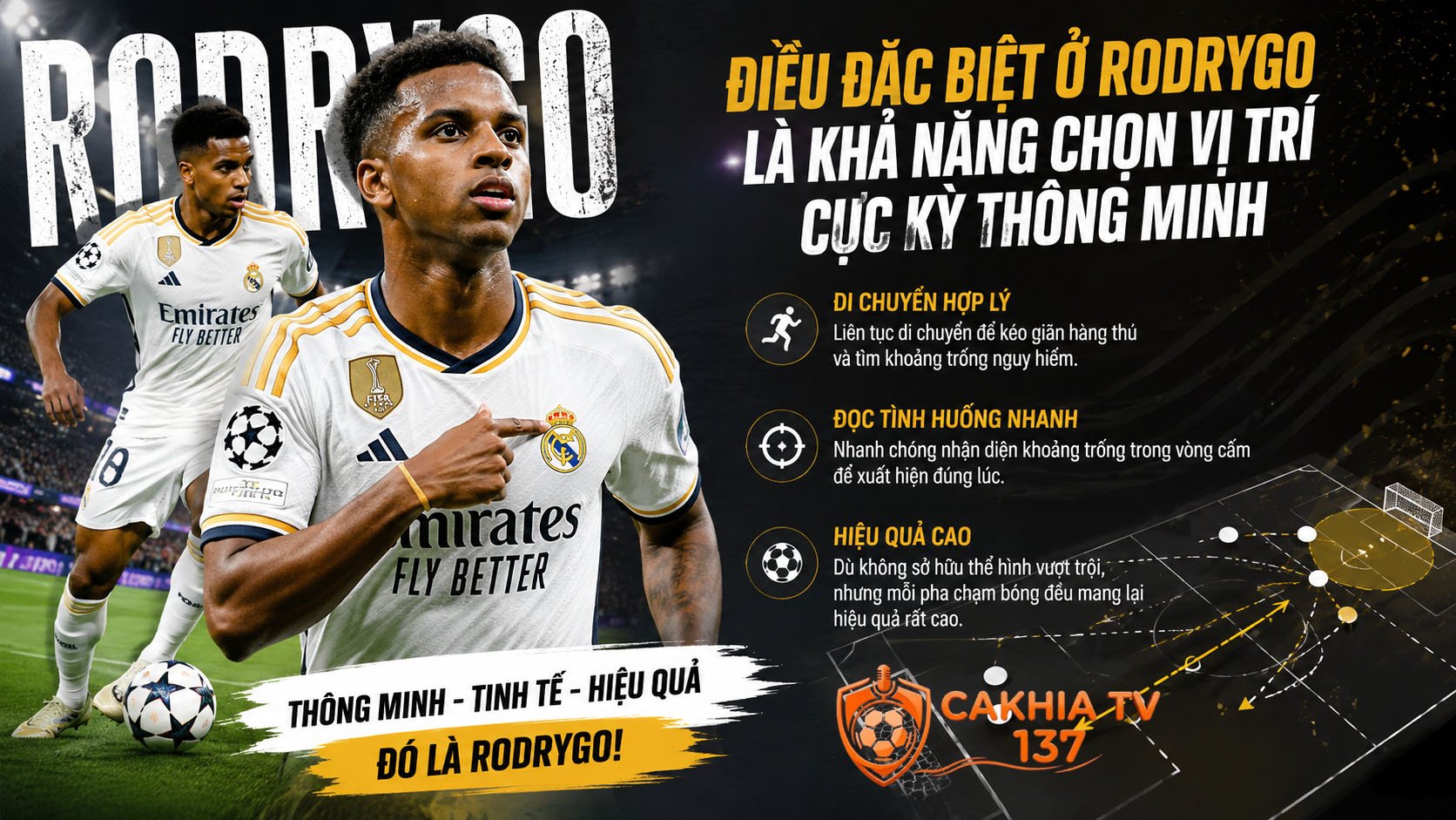 Khoảnh khắc nổi tiếng nhất trong tiểu sử Rodrygo chắc chắn diễn ra ở trận bán kết lượt về gặp Manchester City trên sân Santiago Bernabéu